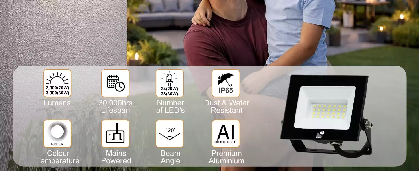 Morris led 20w floodlight main 2